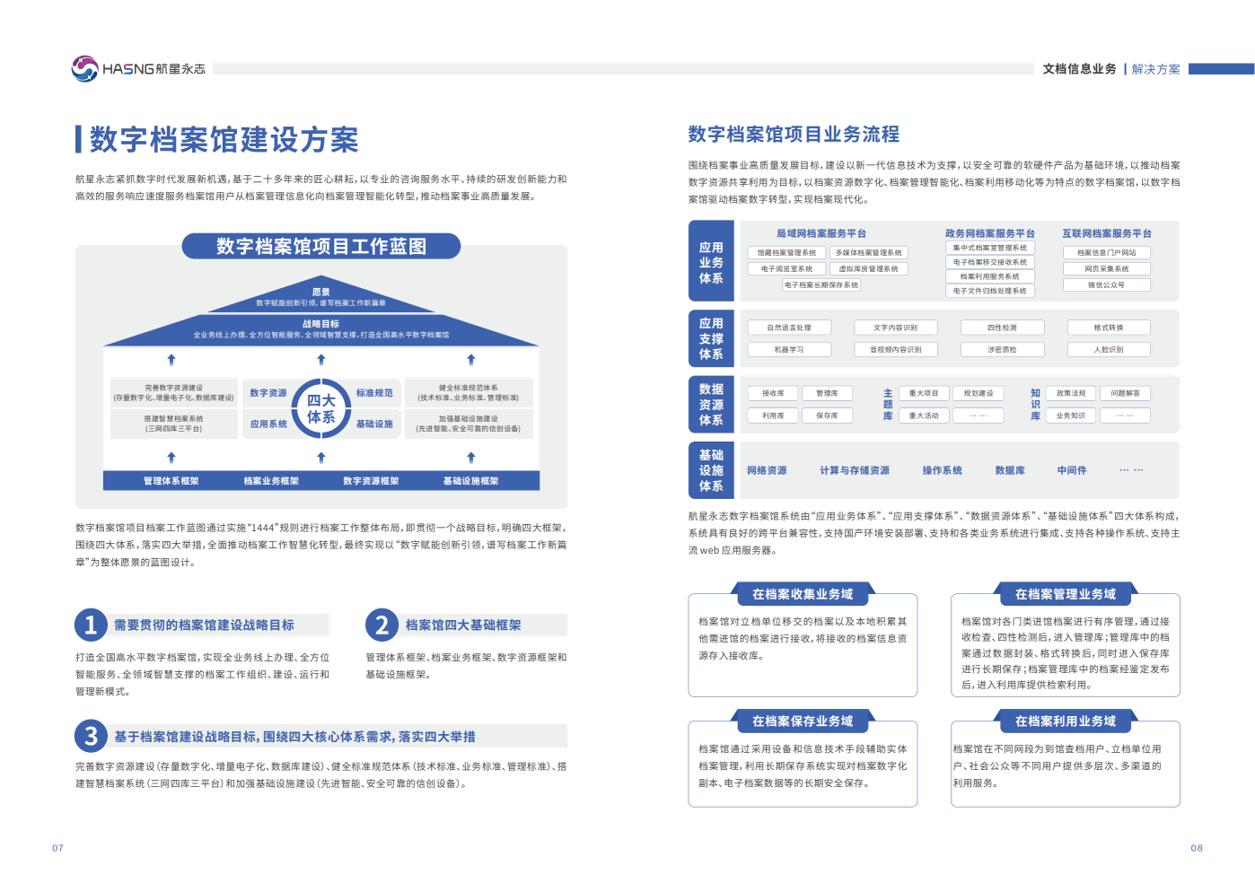 业务宣传册第5页