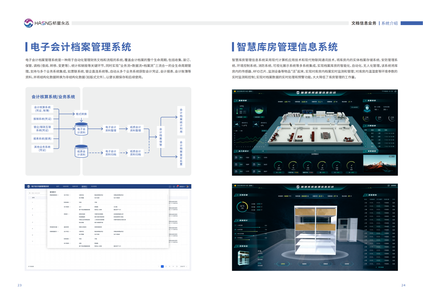业务宣传册第13页